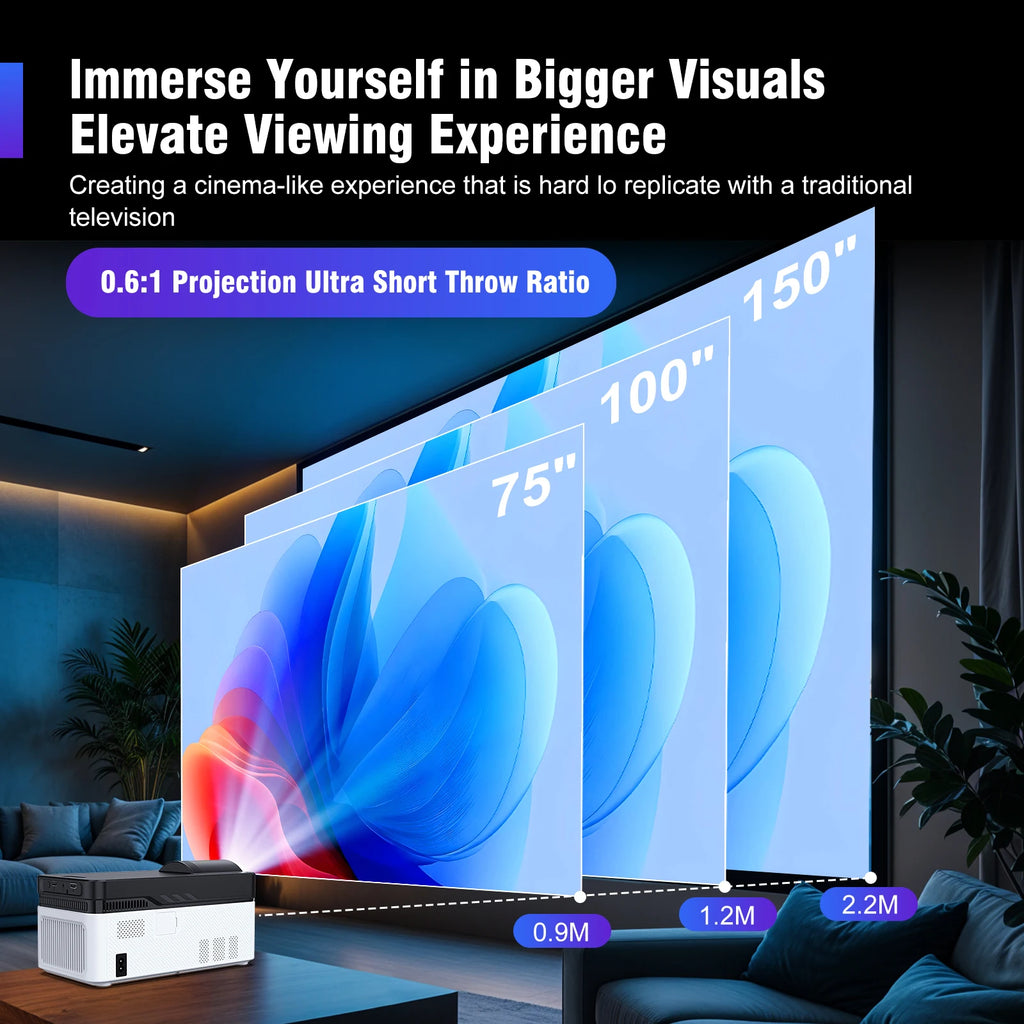 Proyector Magcubic HY450 Android 4K, Tiro Ultracorto, 900 ANSI, Bluetooth, Enfoque Automático