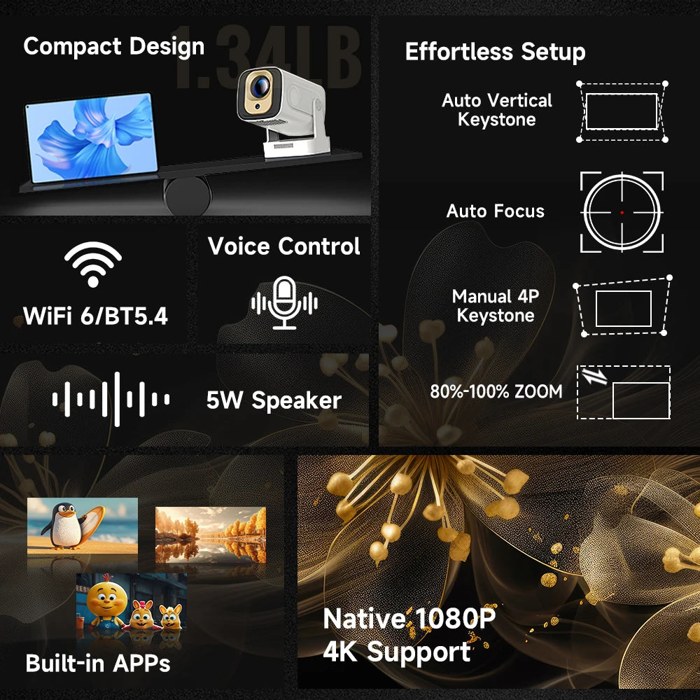Proyector Magcubic HY310 Android 11 Portátil, 1080P Nativo, WiFi 6, Bluetooth 5.4, Air Mouse