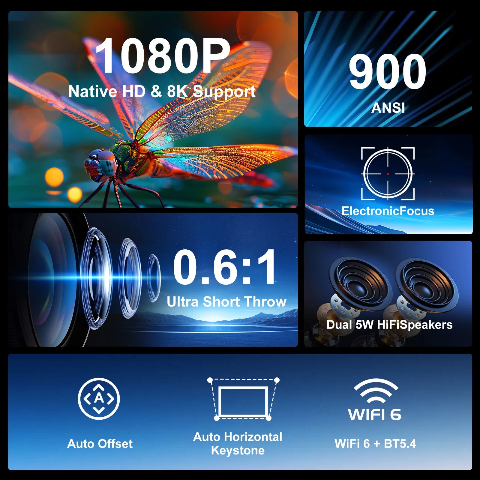 Proyector Magcubic HY450 Android 4K, Tiro Ultracorto, 900 ANSI, Bluetooth, Enfoque Automático