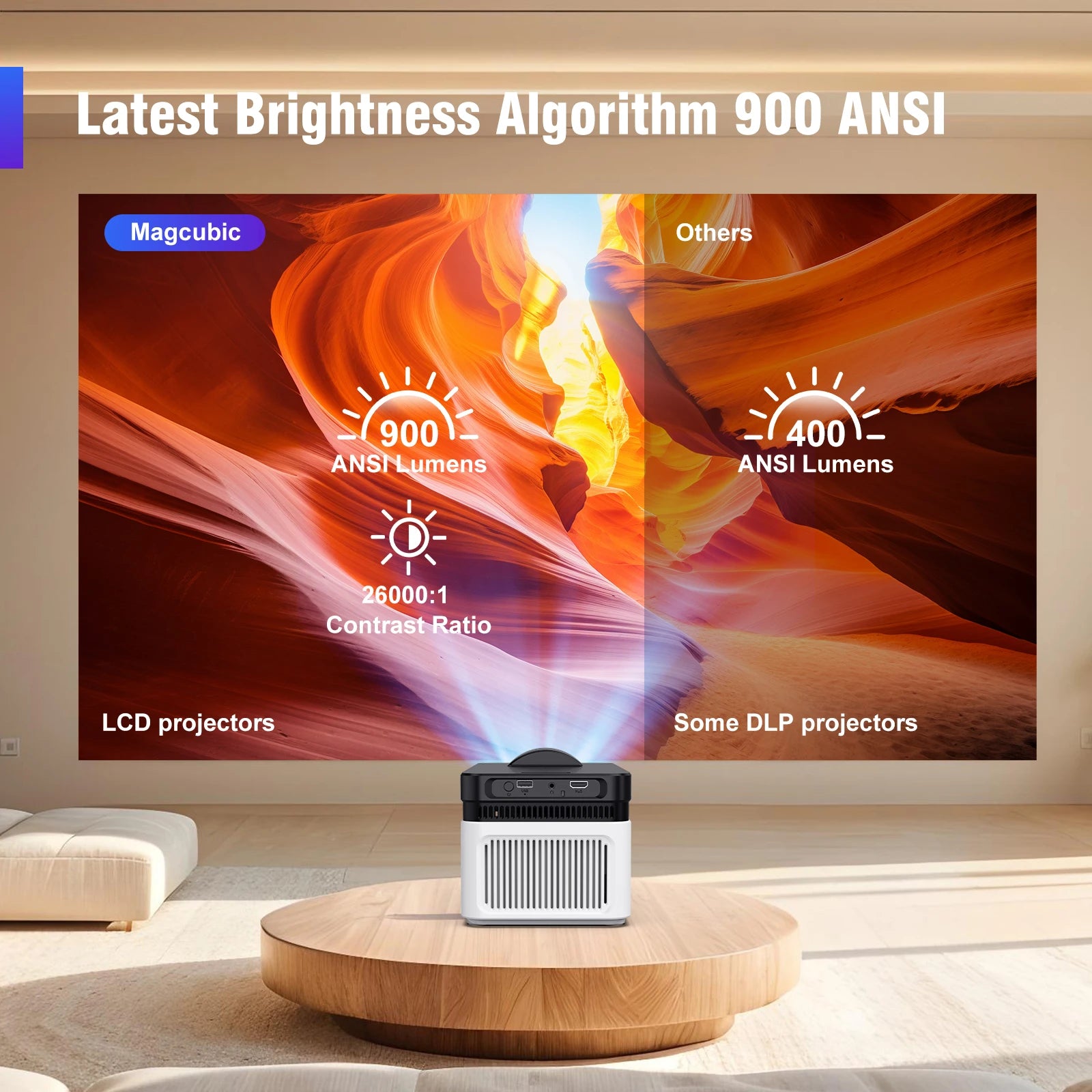 Proyector Magcubic HY450 Android 4K, Tiro Ultracorto, 900 ANSI, Bluetooth, Enfoque Automático