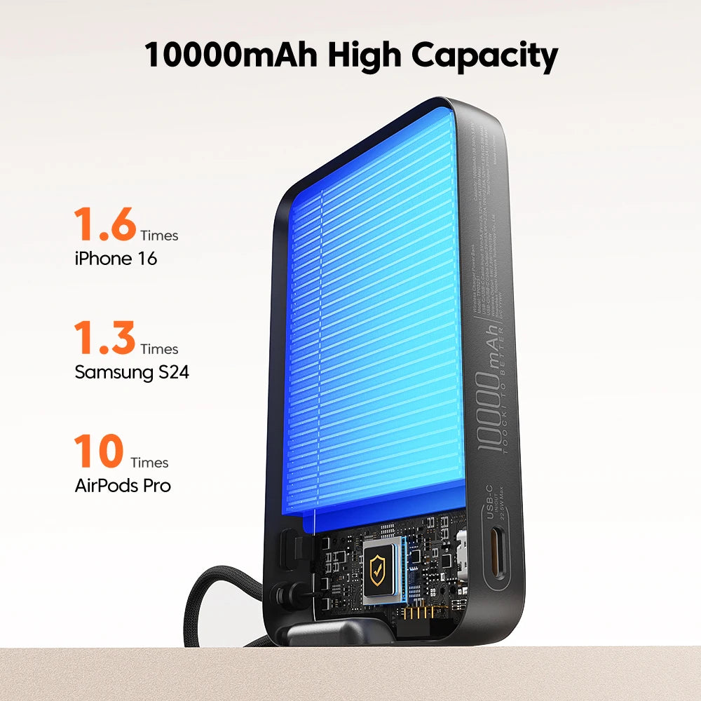 Power Bank Magnético Toocki 10000mAh | Carga Inalámbrica MagSafe