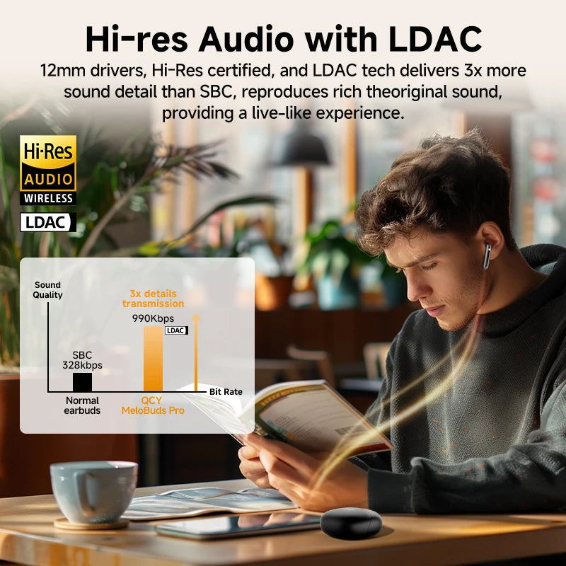 Auriculares QCY H3 ANC 43dB | Hi-Res Audio Bluetooth 5.4 60H