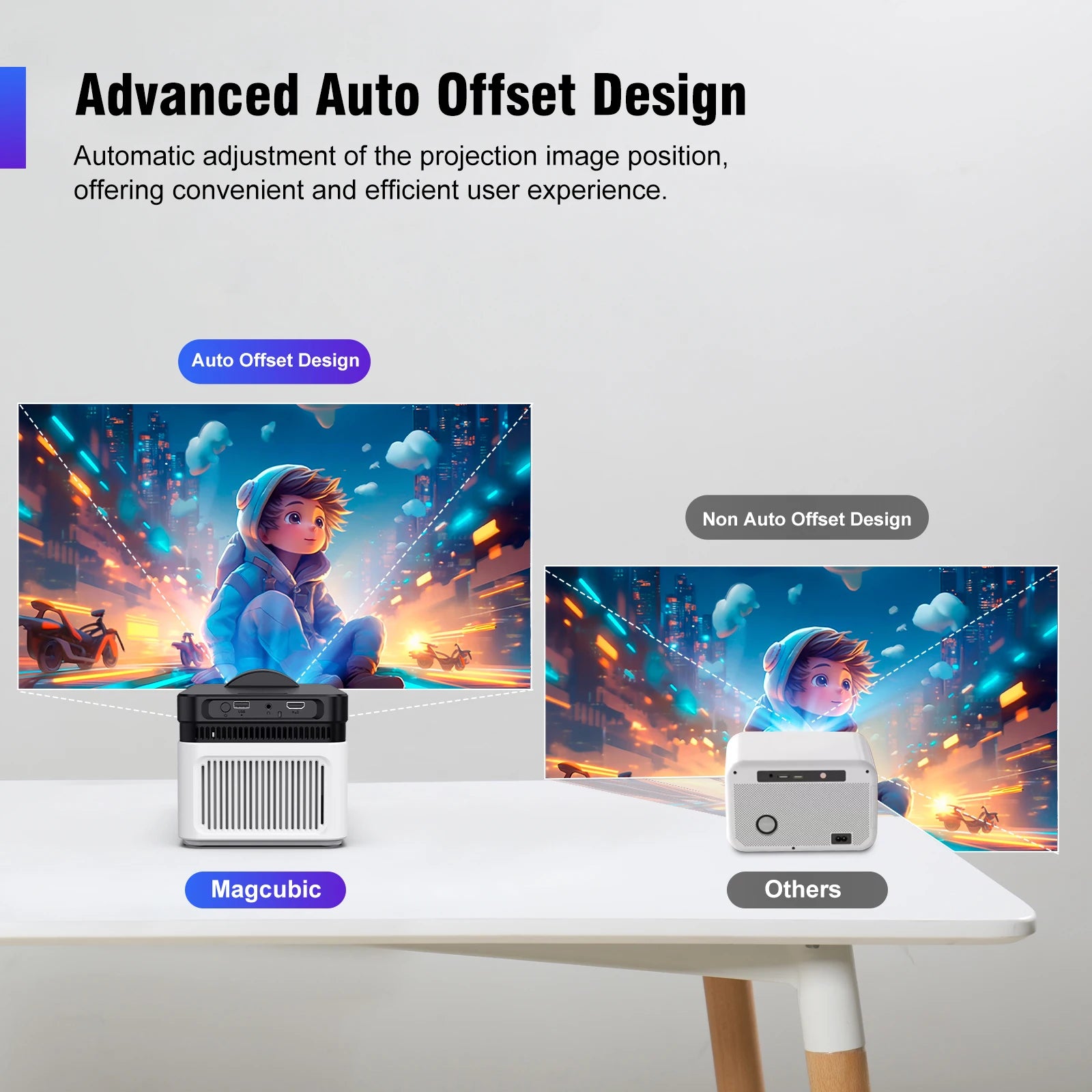 Proyector Magcubic HY450 Android 4K, Tiro Ultracorto, 900 ANSI, Bluetooth, Enfoque Automático